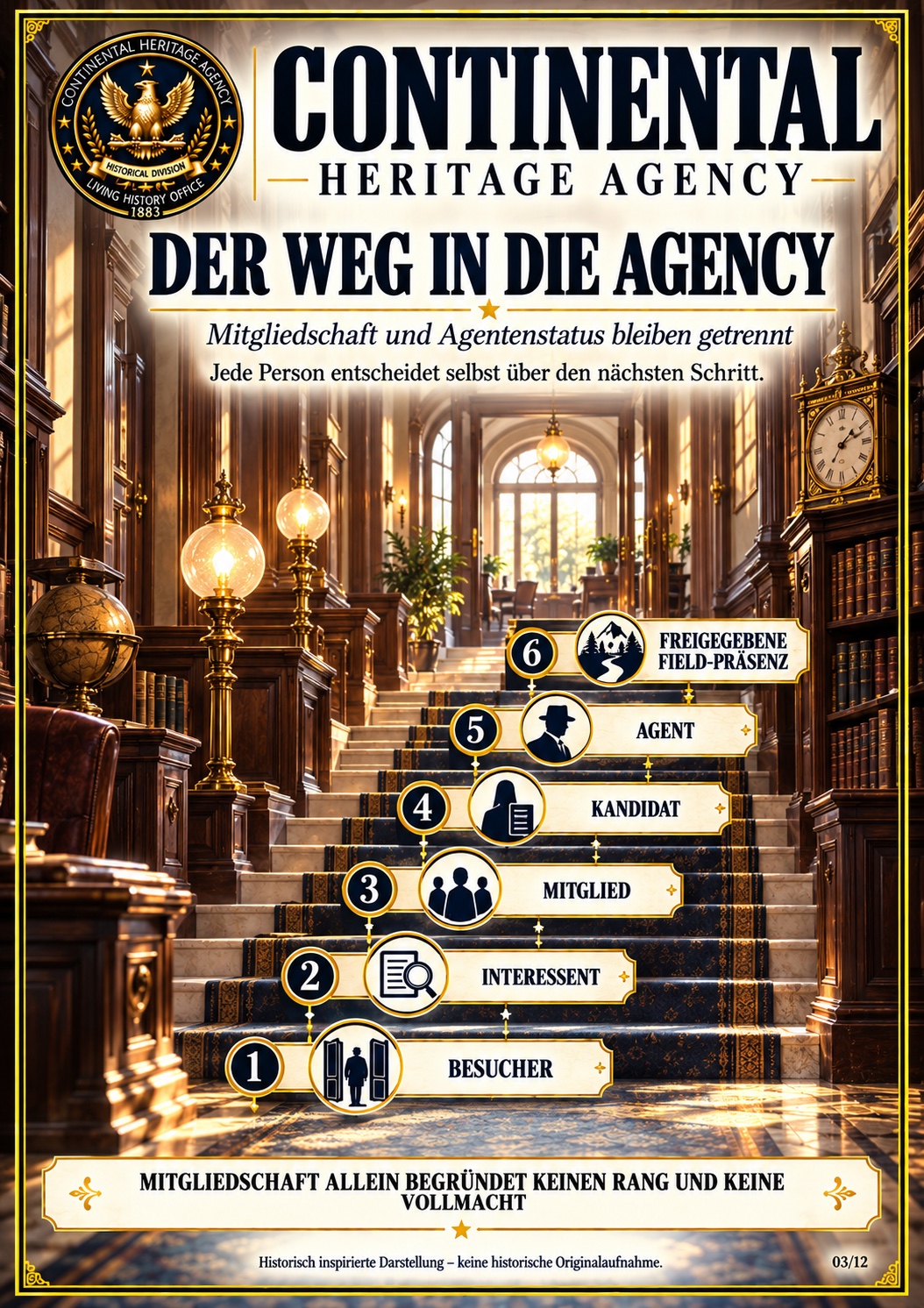 CHA: Der Weg in die Agency